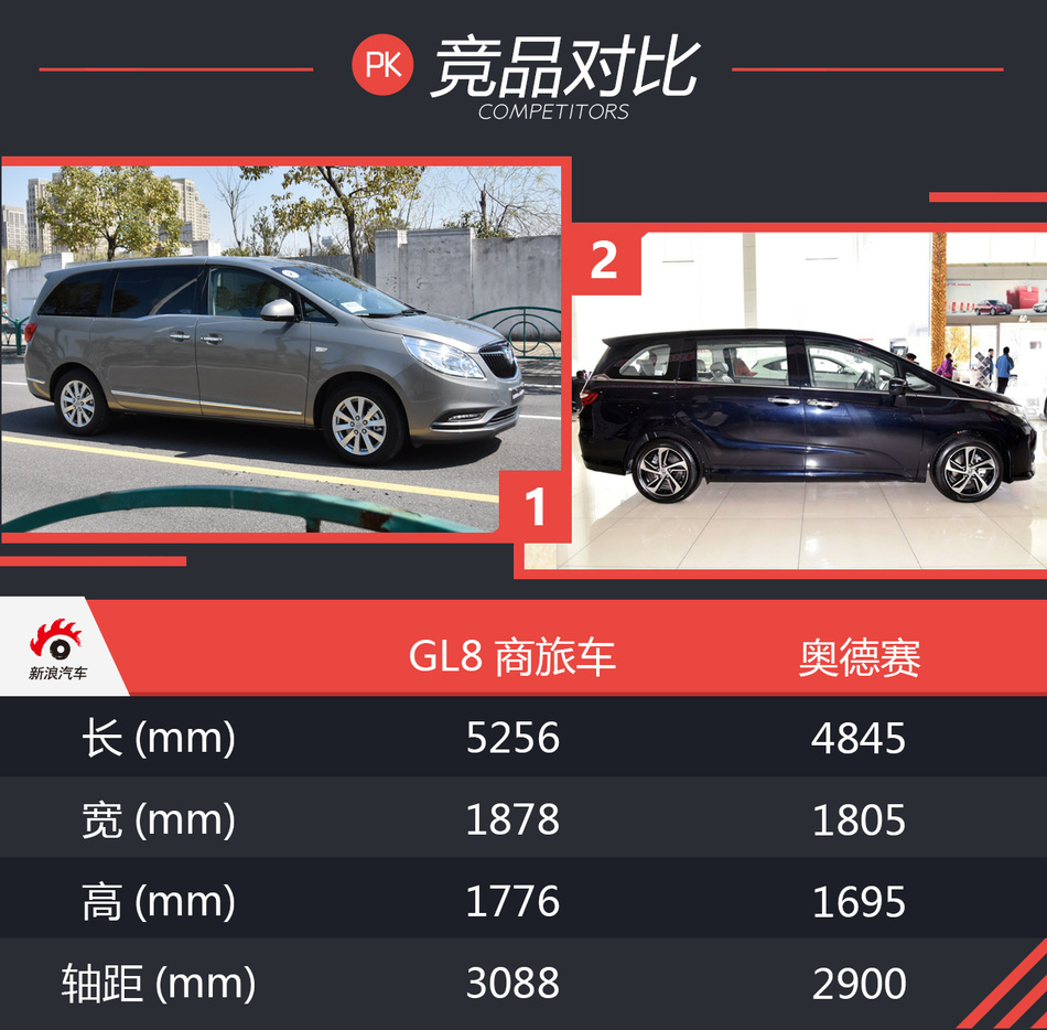 试驾别克全新GL8商旅车