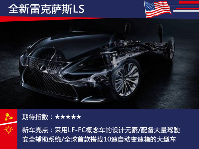 2017北美车展新车前瞻