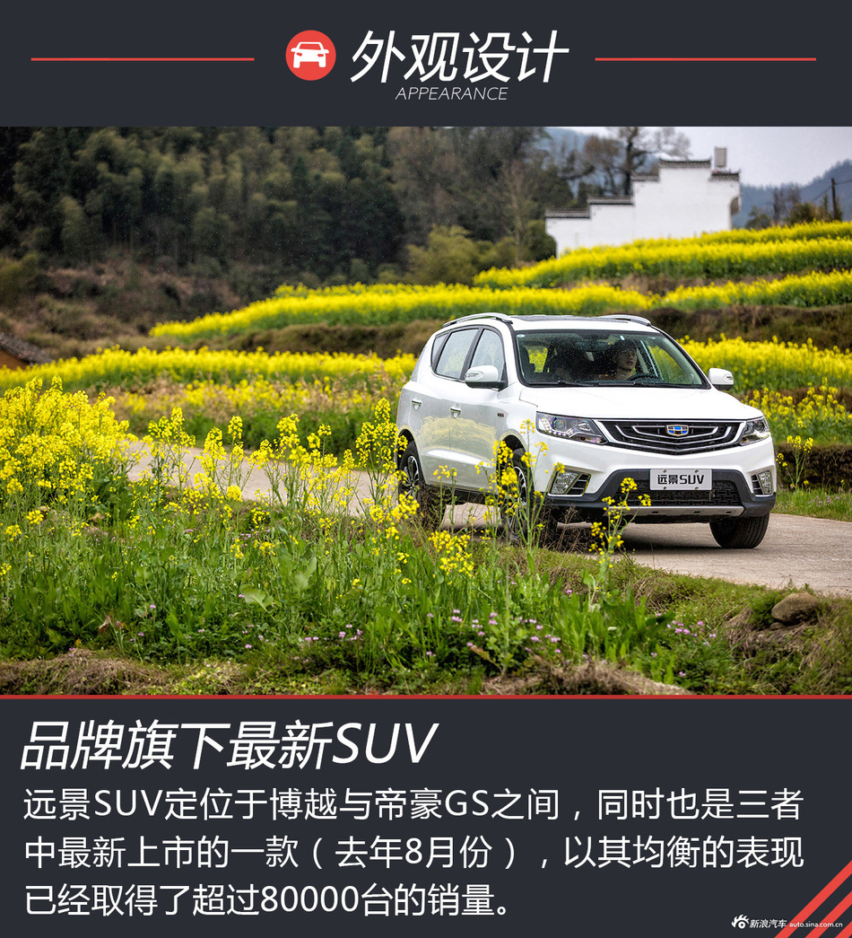 8万元级SUV性价比新贵