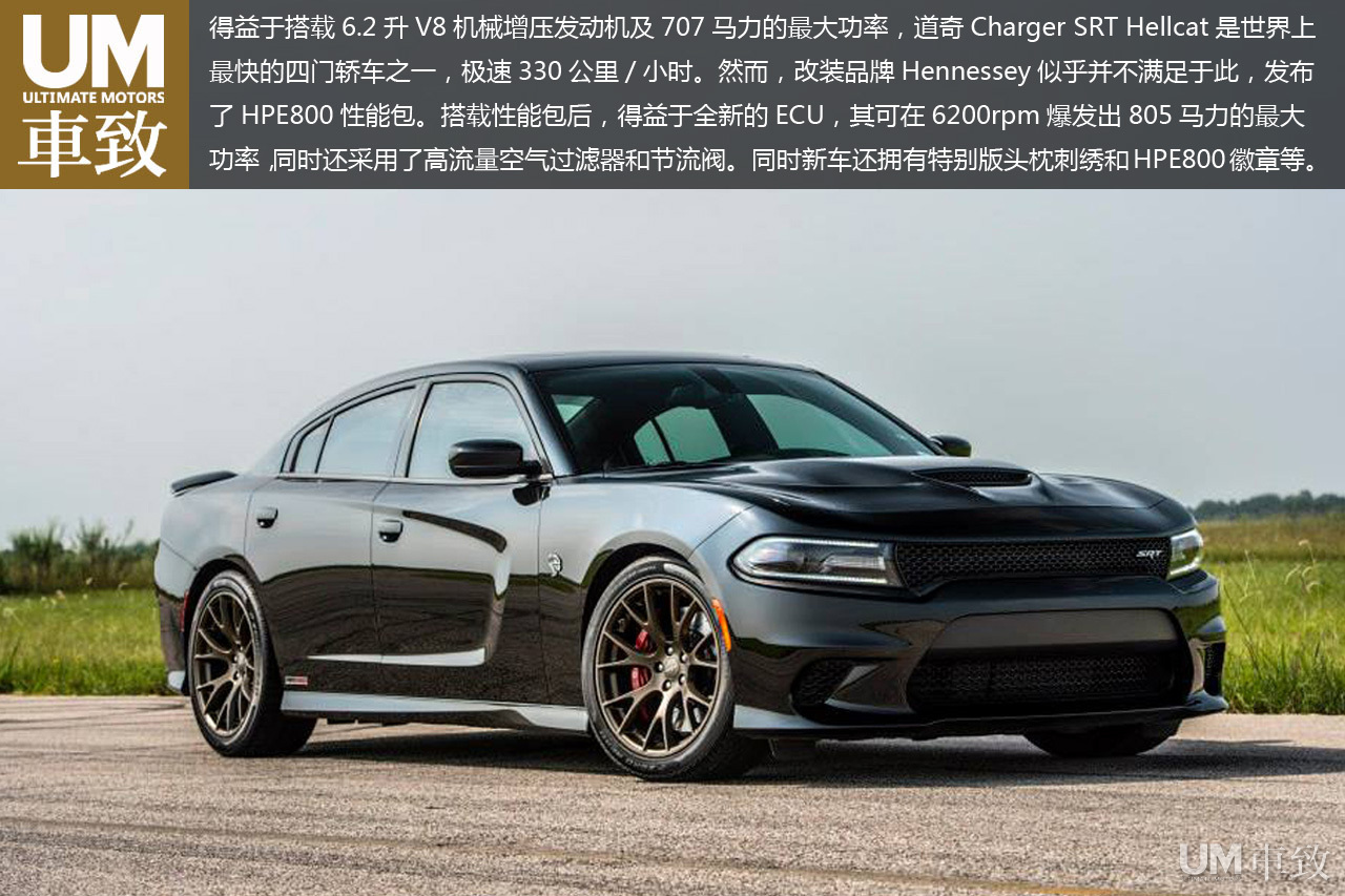hennessey改装道奇charger hellcat