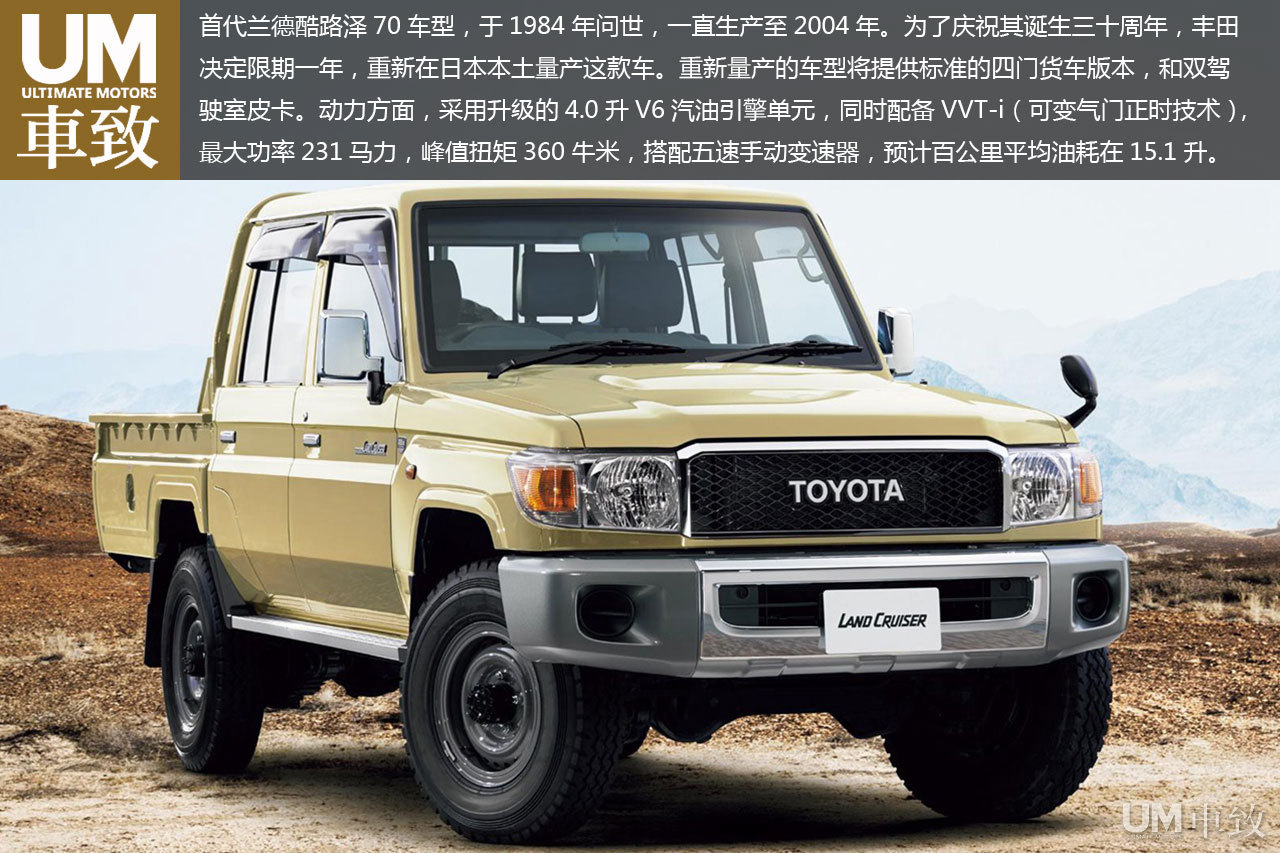 丰田重新发布首款兰德酷路泽70车型