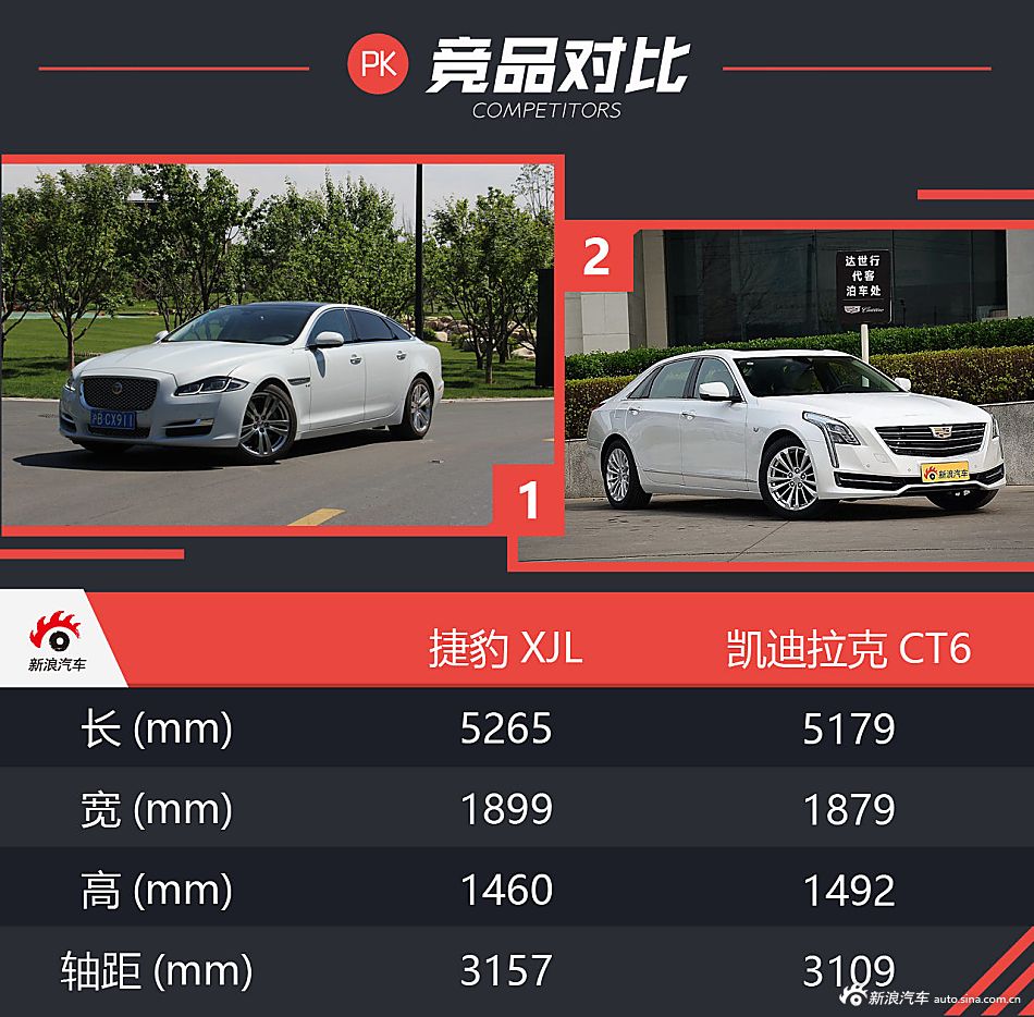 英伦豪华 试驾2016款捷豹XJ