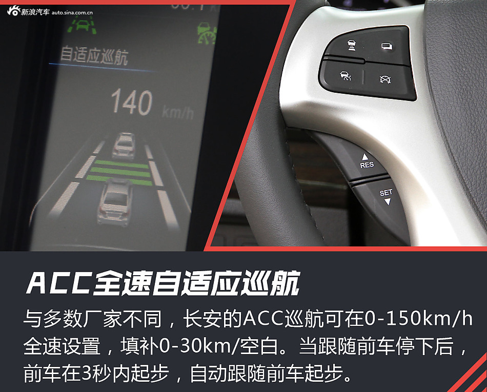 科技武装领跑中国 试驾2016款睿骋智享版