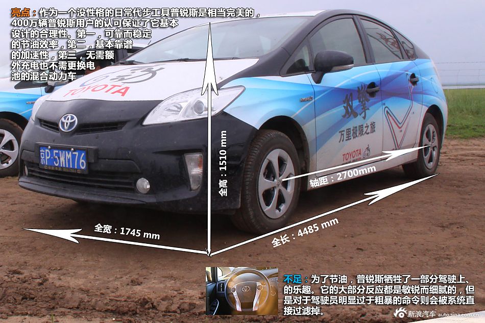 丰田普锐斯长途试驾图解