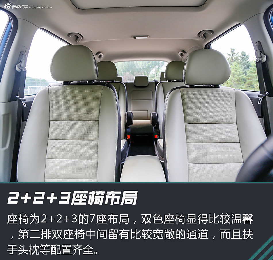 长测体验东风风行S500