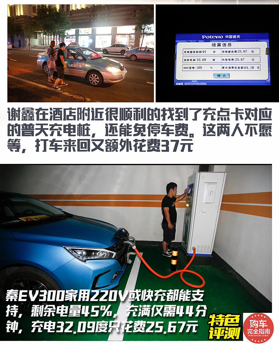 津门穷游对比评测