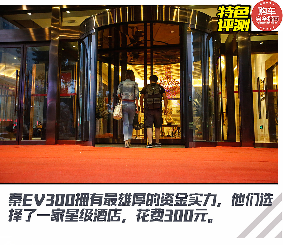 津门穷游对比评测