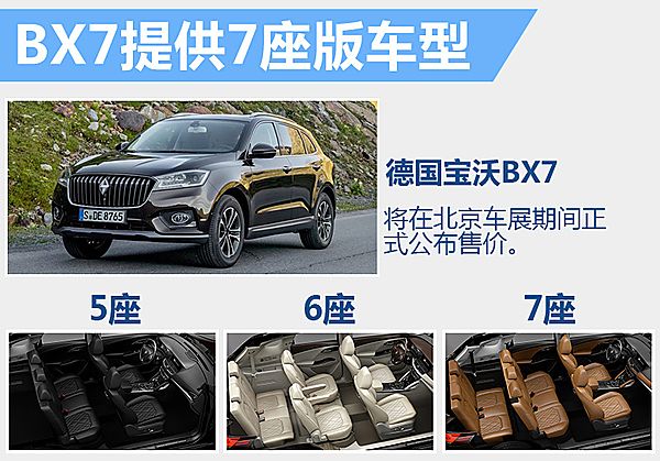 10款新车北京车展上市