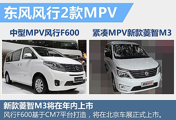 10款新车北京车展上市