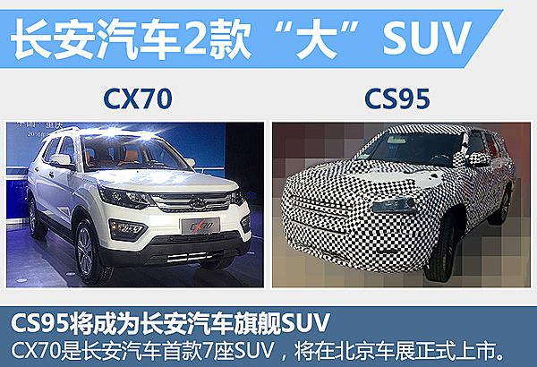 10款新车北京车展上市