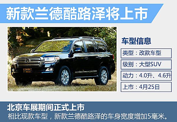 10款新车北京车展上市