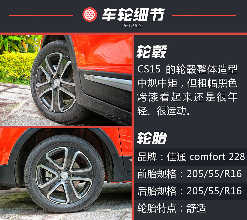 新浪汽车试驾长安CS15 1.5L DCT