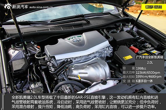 试驾图解全新凯美瑞2.0G