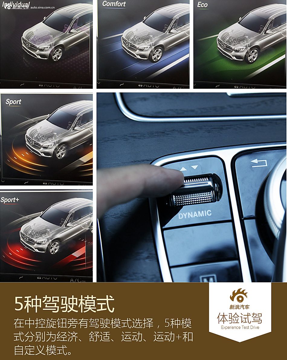 体验试驾北京奔驰GLC