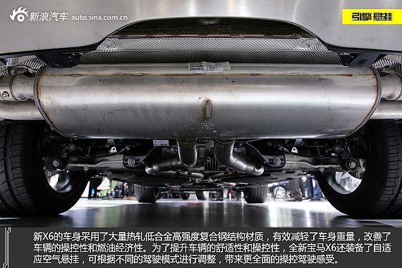 新浪汽车静态图解宝马新X6