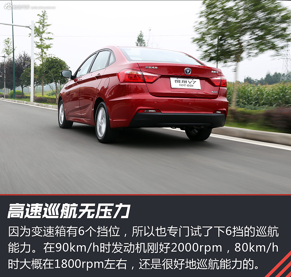 长安悦翔V7 1.0TGDI