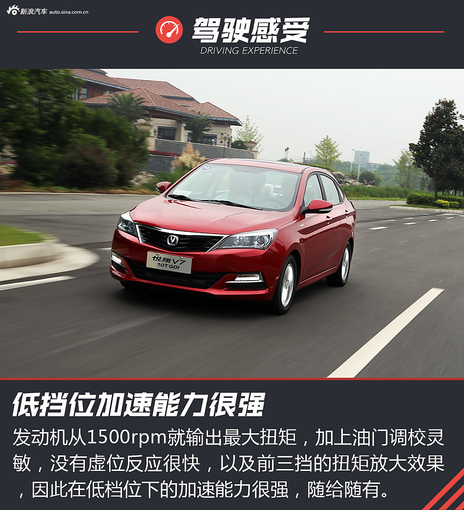 长安悦翔V7 1.0TGDI