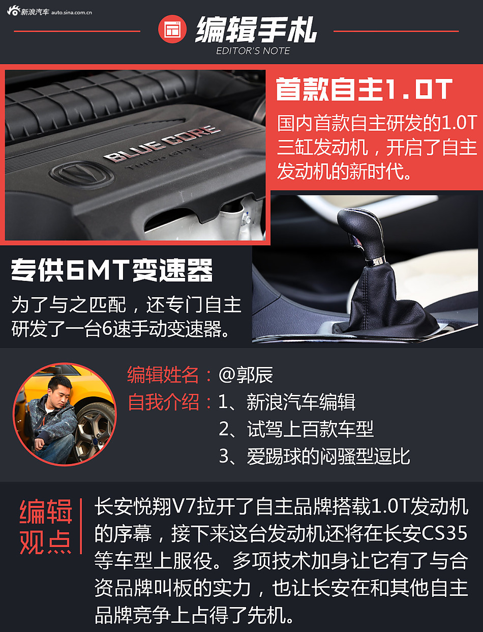 长安悦翔V7 1.0TGDI