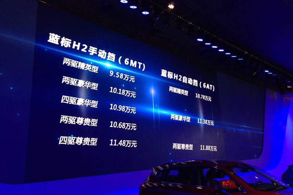蓝标版哈弗H2售9.58万起