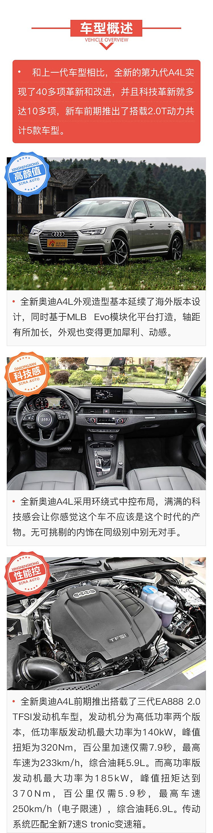 全新奥迪A4L是否势不可挡？