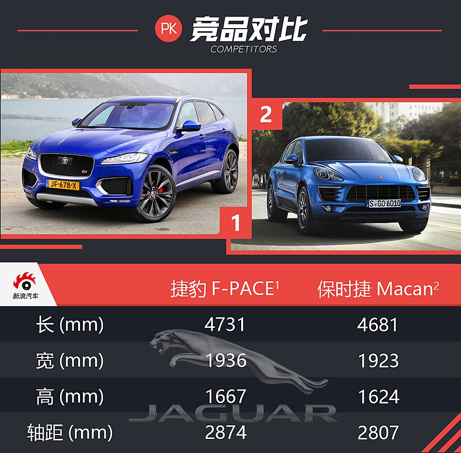 体验试驾捷豹F-PACE首发限量版