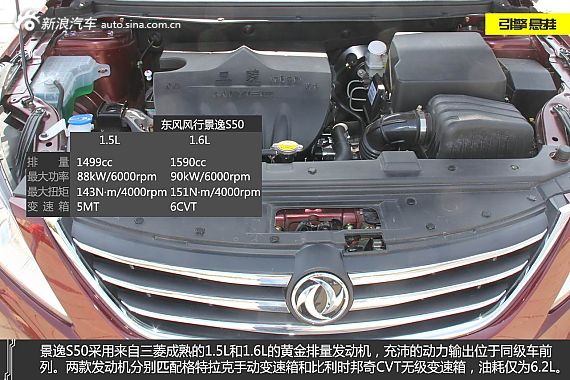 体验试驾景逸S50