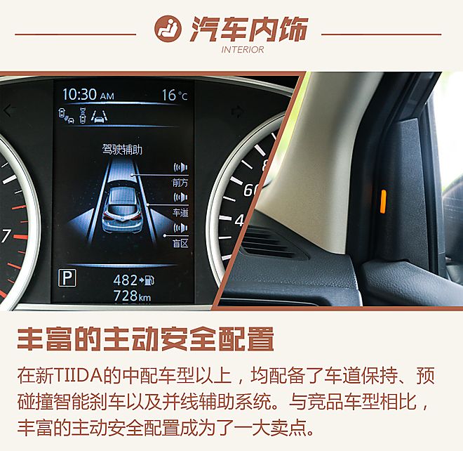 新浪汽车体验试驾东风日产全新TIIDA