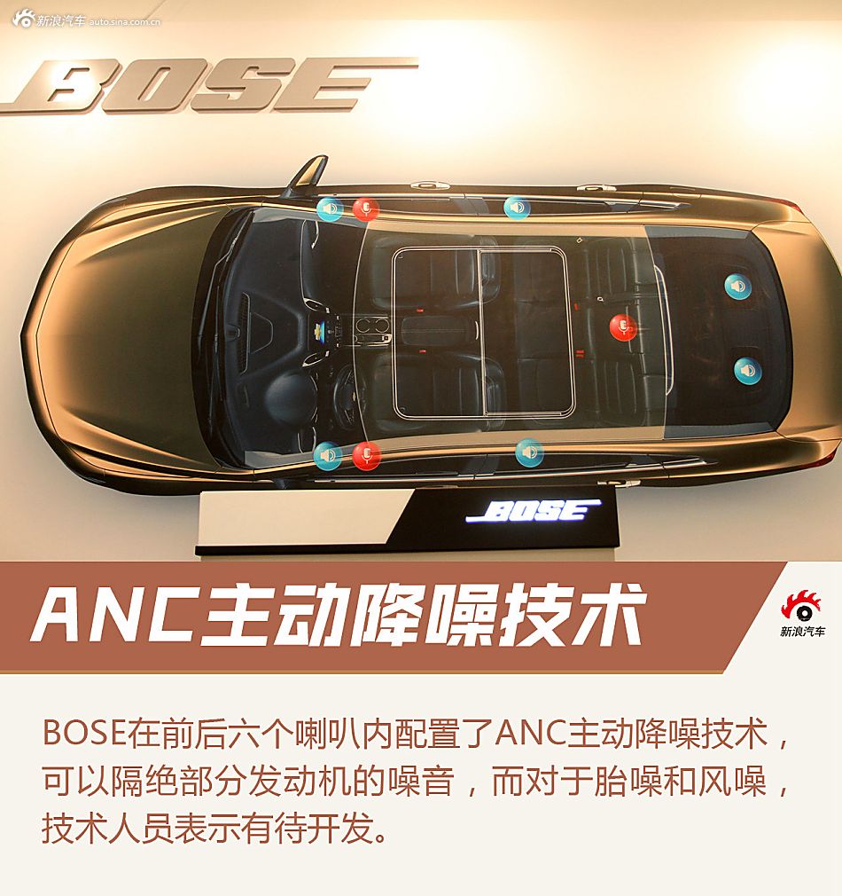 且行且珍惜 试驾迈锐宝XL 2.5L