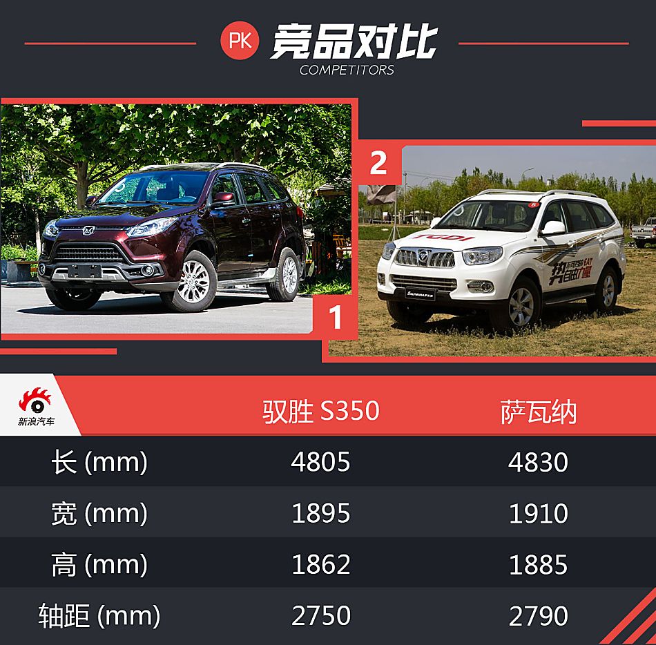 江铃驭胜试驾图片