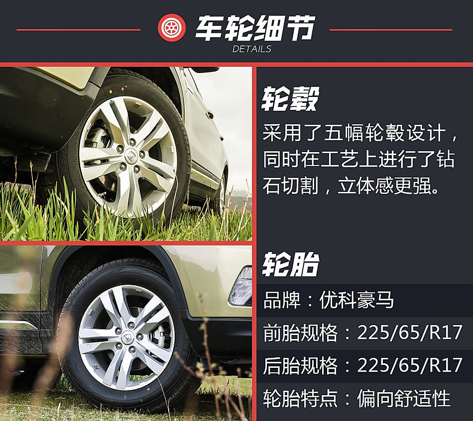 新浪汽车试驾2016款长安CS75