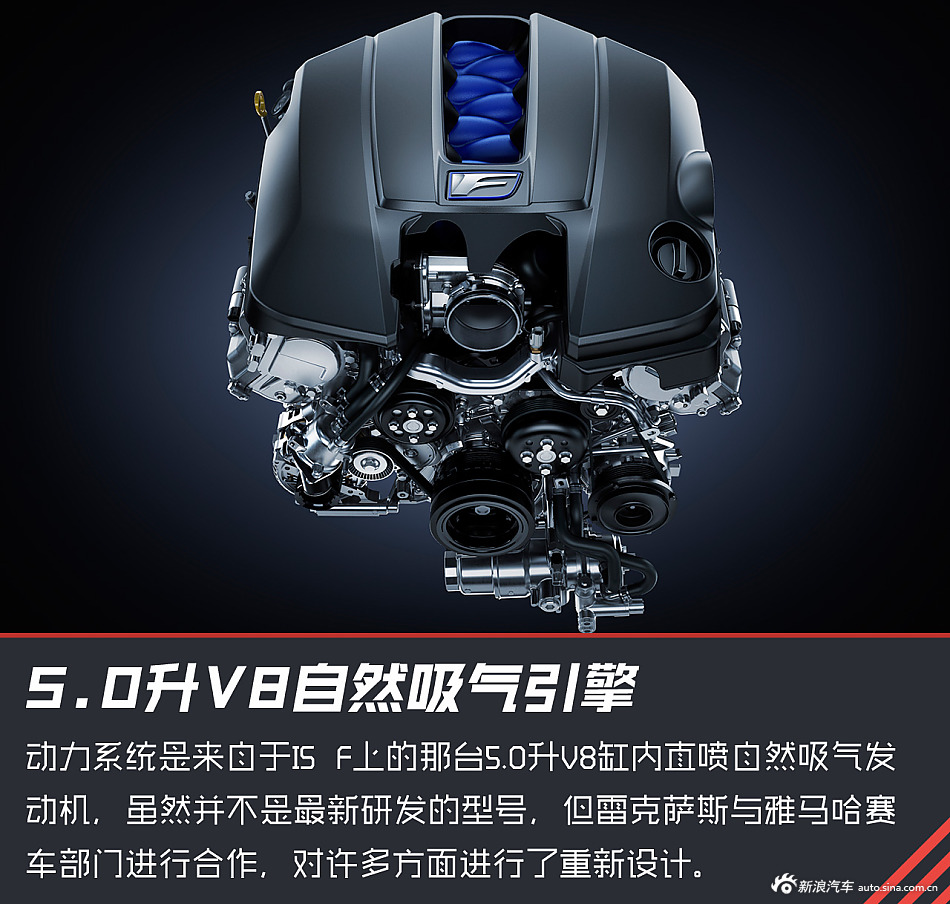 体验雷克萨斯F系列