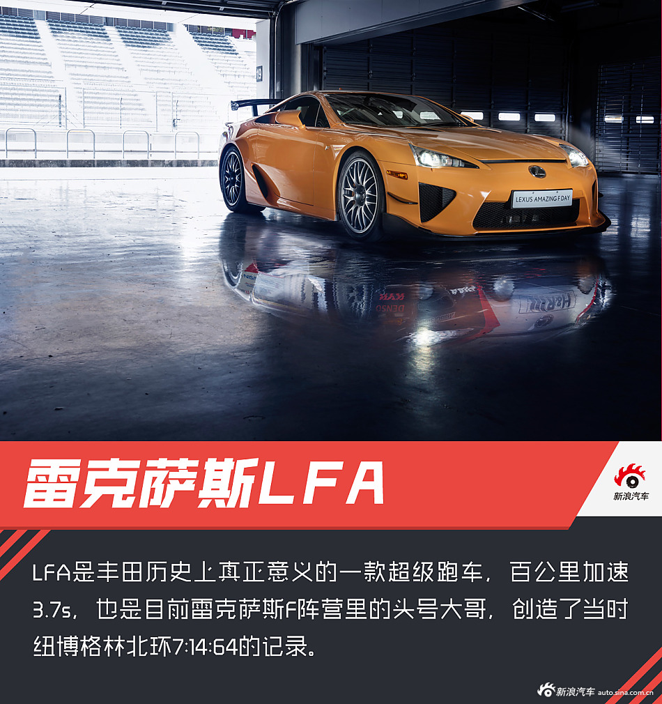 体验雷克萨斯F系列