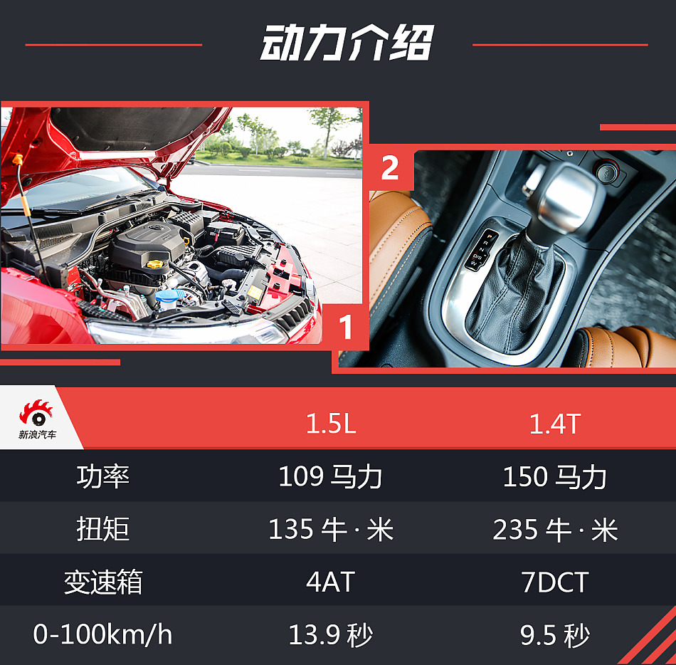 试驾2016款名爵锐行