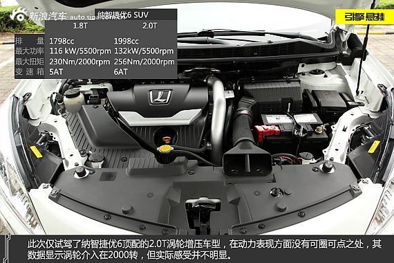 新浪汽车试驾纳智捷优6 SUV