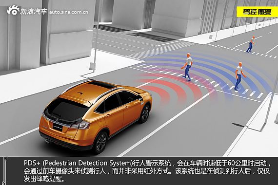 新浪汽车试驾纳智捷优6 SUV