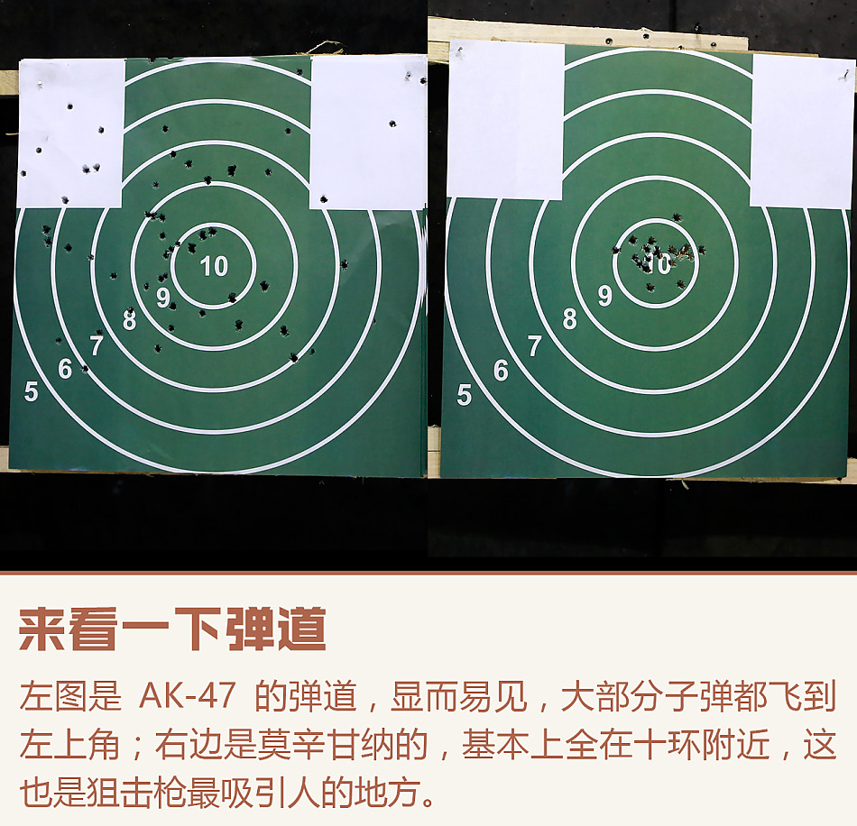 轩逸一箱油穿越远东游记