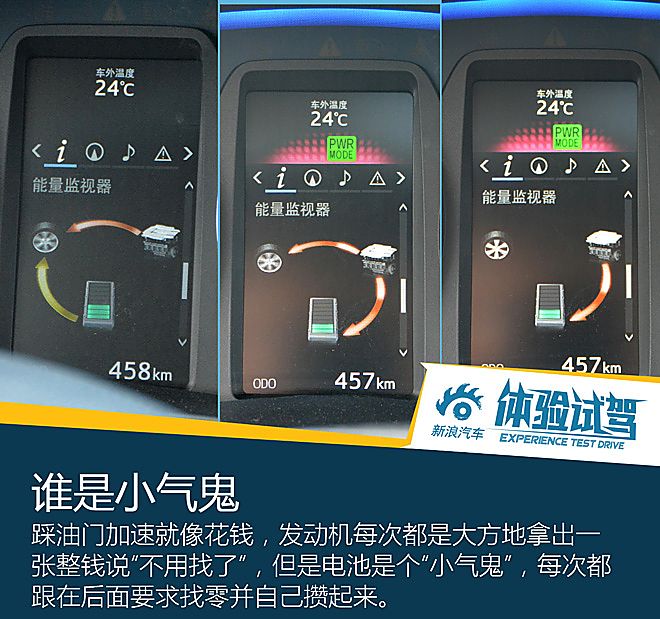 卡罗拉双擎试驾