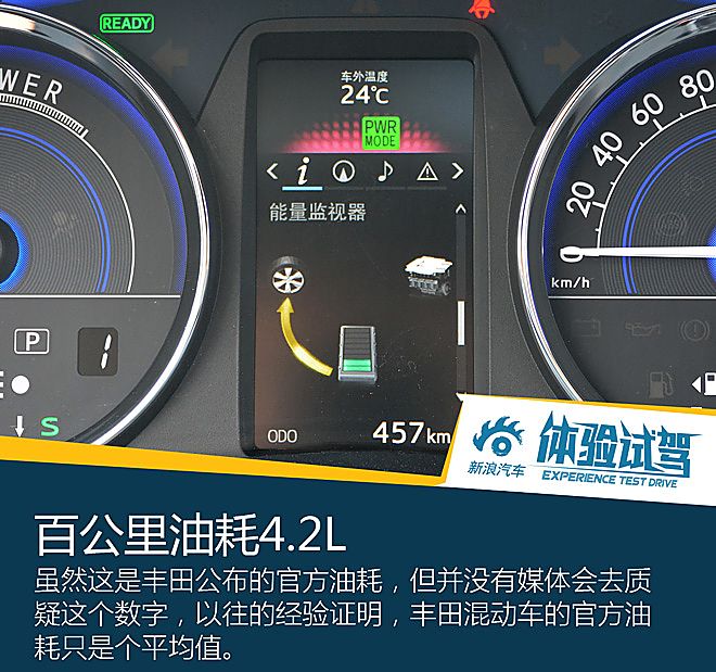 卡罗拉双擎试驾