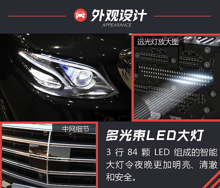 体验试驾全新奔驰E级