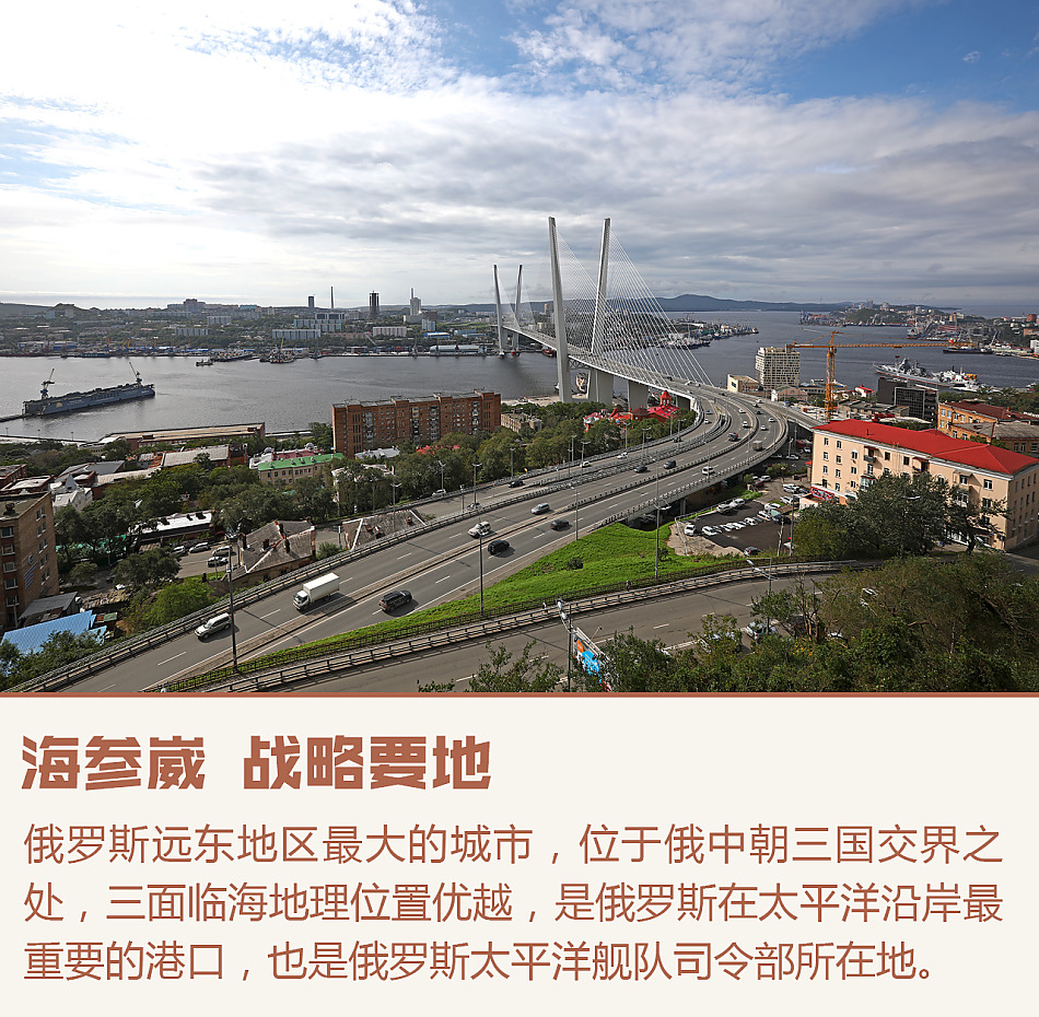 轩逸一箱油穿越远东游记