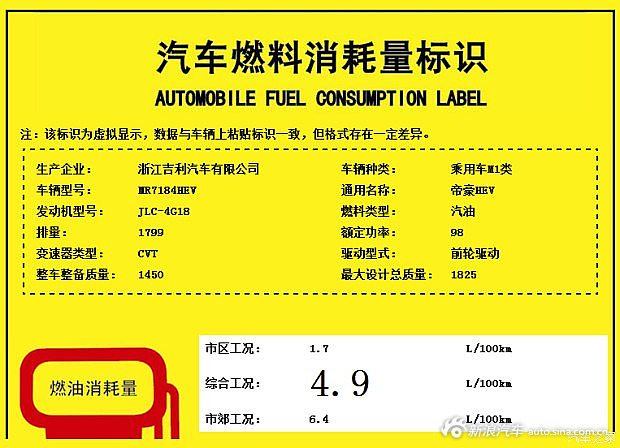曝帝豪HEV混动版动力信息