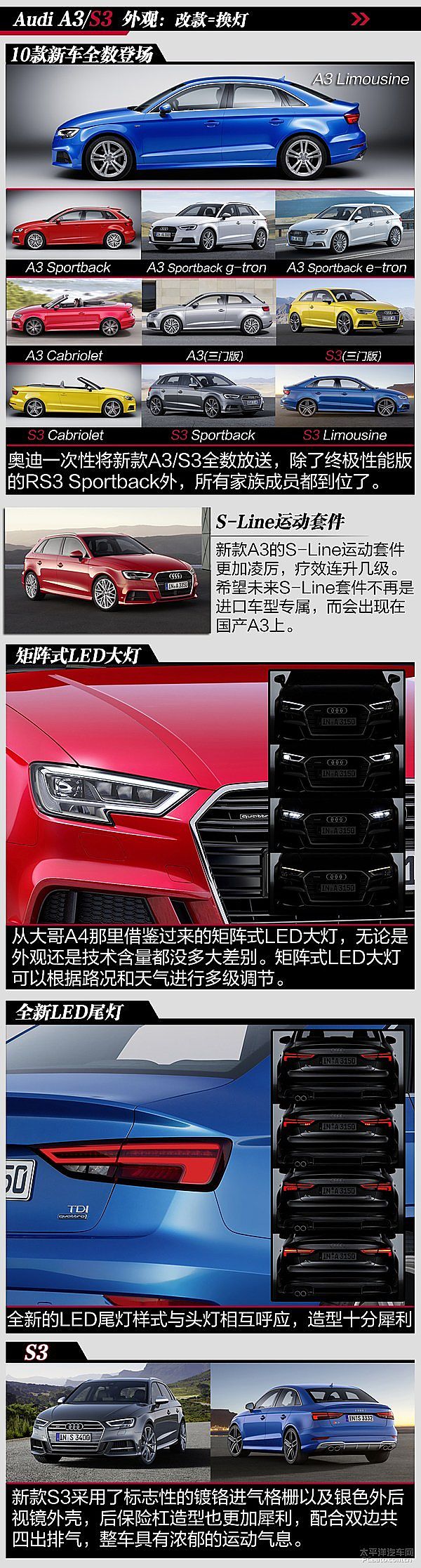 新款A3/S3