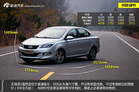 新浪汽车体验试驾艾瑞泽3