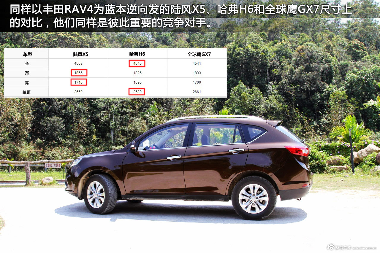 0t两驱手动创领版_陆风x5图解图片25131937_汽车图库_新浪汽车_新浪网