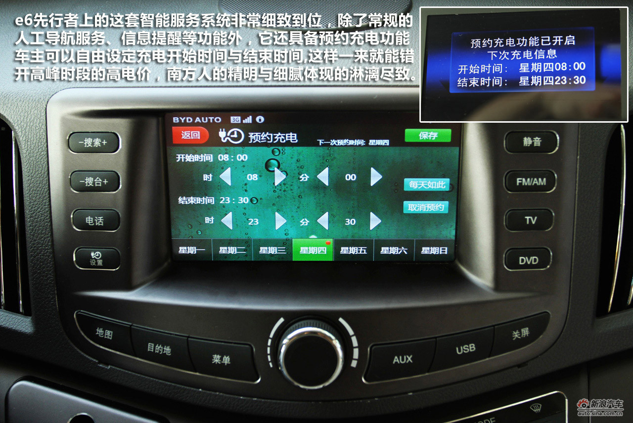 新浪汽车图解比亚迪e6先行者
