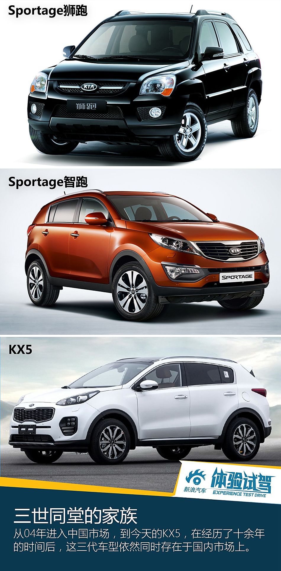 新浪汽车试驾KX5