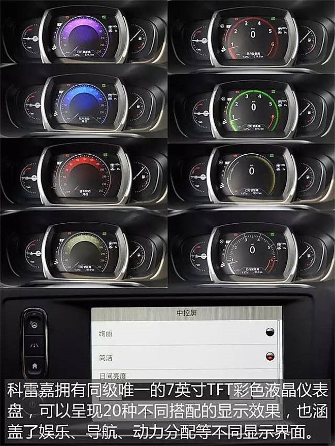 解析雷诺科雷嘉