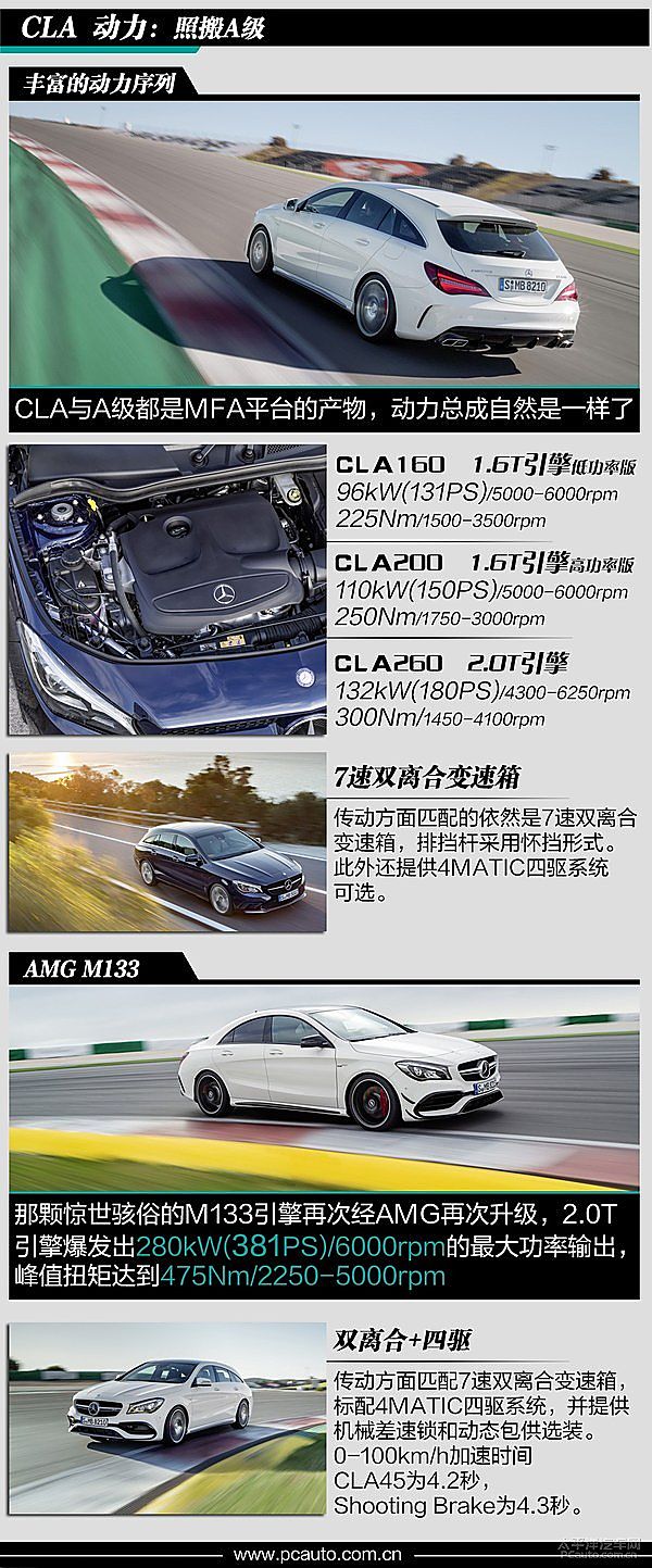 奔驰新款CLA抢先直击