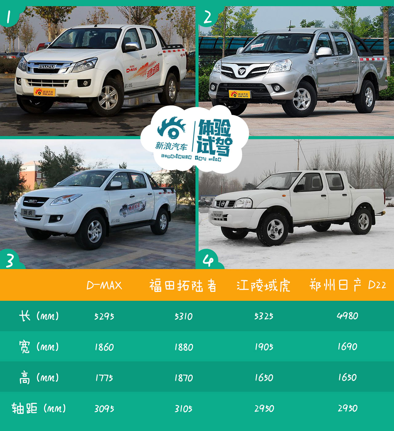 江西五十铃试驾1