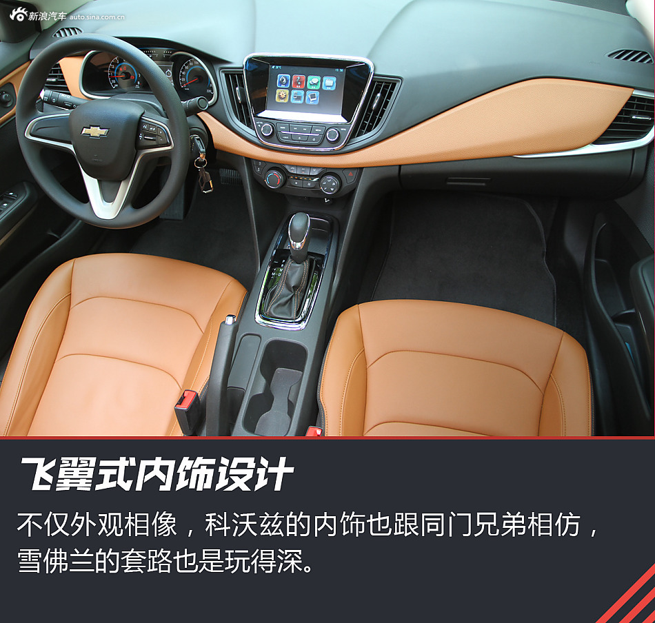 先定一个小目标 试科沃兹